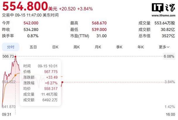 戴尔CEO展望未来 科技行业的创新与挑战